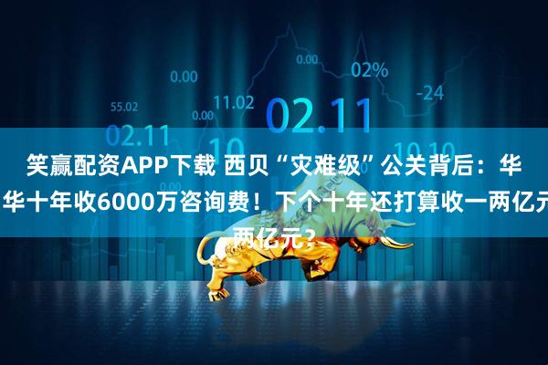 笑赢配资APP下载 西贝“灾难级”公关背后：华与华十年收6000万咨询费！下个十年还打算收一两亿元？